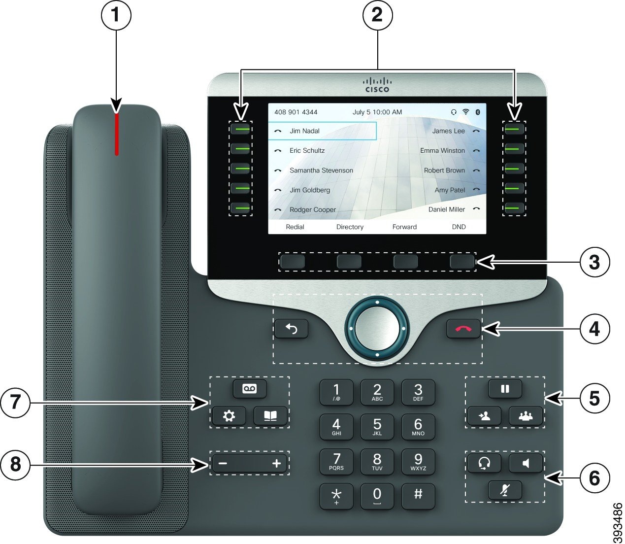 Cisco phone voicemail user guide